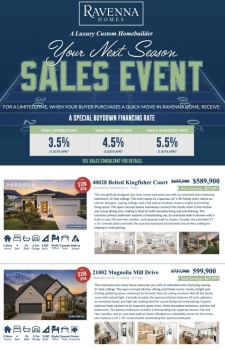 Limited-Time BTSAs on Select Homes