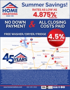 4.5% Commission! Great Buyer Incentives!
