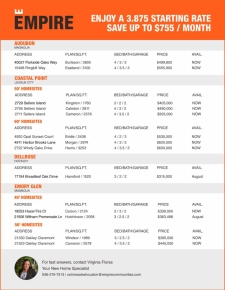 Check out our quick move-in opportunities across Houston!