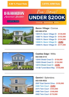 Homes Under $200K Near You