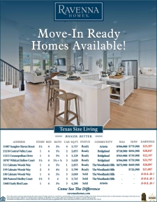 See our Available Move-In Homes!