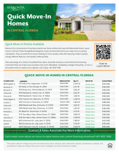 Quick Move-In Homes Available Now!