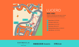 Community Map