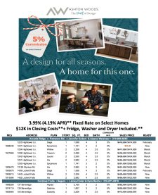 Available Inventory - 5% Commission