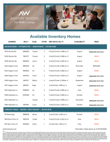 Available Inventory