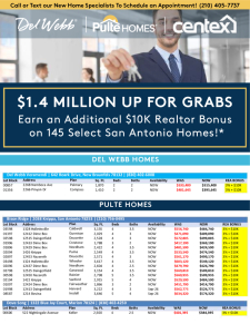 $10K Realtor Bonus Per Sale!
