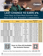 6% Commission on Select Eastside and New Braunfels Pulte & Centex Homes