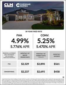 30 Year Fixed Rate Payments
