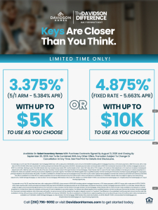 Excellent Financing Options on Select Inventory Homes