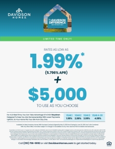 Limited Time Only Rates as Low as 1.99%