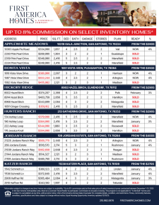 Available Inventory - Up to 8% Commission!