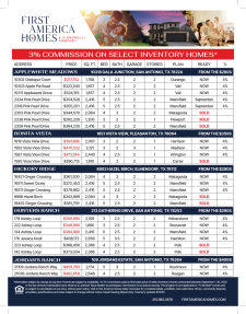 Available Inventory - Up to 3% Commission!