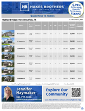 QMI Inventory - Highland Ridge
