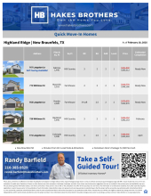 QMI Inventory - Highland Ridge