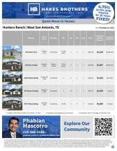 QMI Inventory - Hunters Ranch