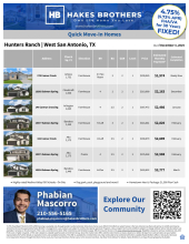 QMI Inventory - Hunters Ranch