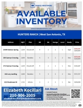 QMI Inventory - Hunters Ranch