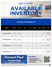 QMI Inventory - La Cima