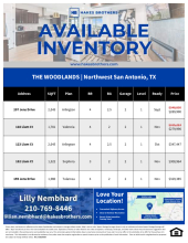 QMI Inventory - The Woodlands