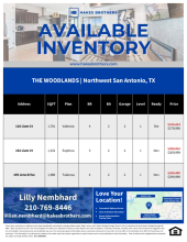 QMI Inventory - The Woodlands