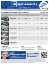 QMI Inventory - Veranda