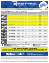 QMI Inventory - Veranda Signature