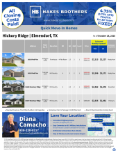 QMI Inventory - Hickory Ridge