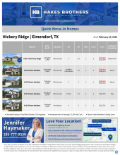 QMI Inventory - Hickory Ridge