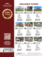 Available Inventory