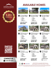 Available Inventory