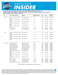 Available Inventory