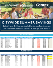 PulteGroup San Antonio Available Inventory