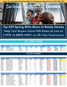 San Antonio Inventory