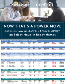 Select Homes Offering 4.25% Rates!*
