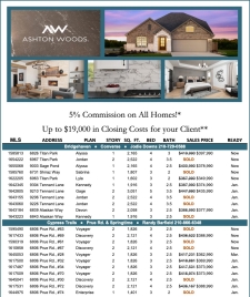 5% Commission on All Homes!