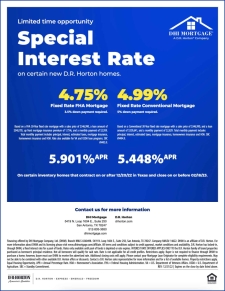 Reduced Interest Rates Available!